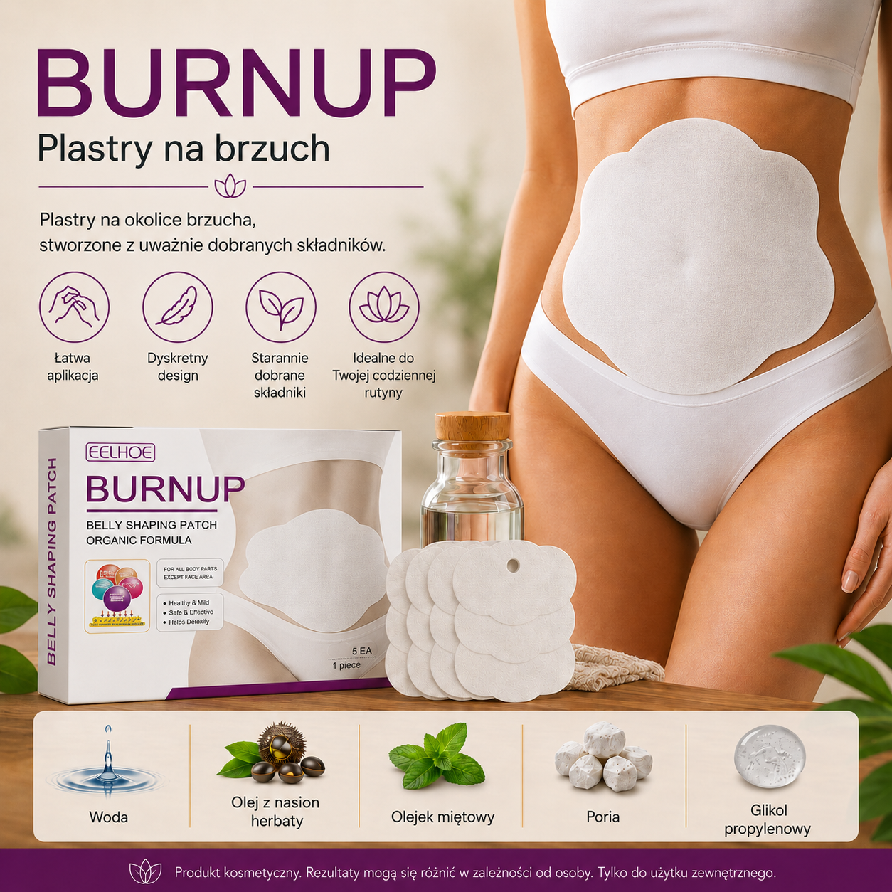 BRNUP (PL)